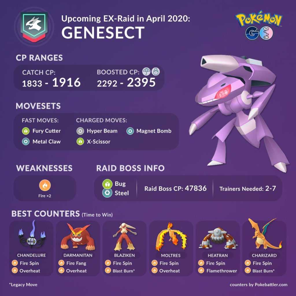 Pokemon 4651 Genesect Chill Pokedex: Evolution, Moves, Location, Stats