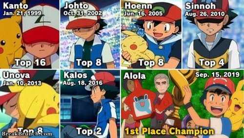 Ash finally won a Pokemon league