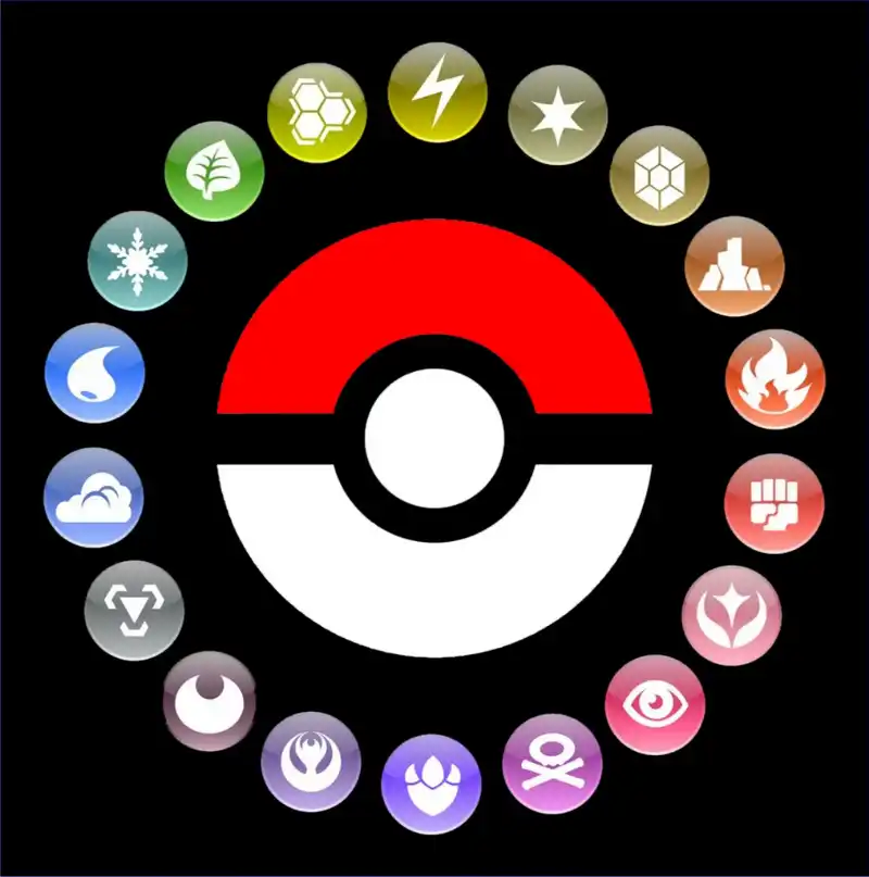 Best 25+ All pokemon types ideas on Pinterest
