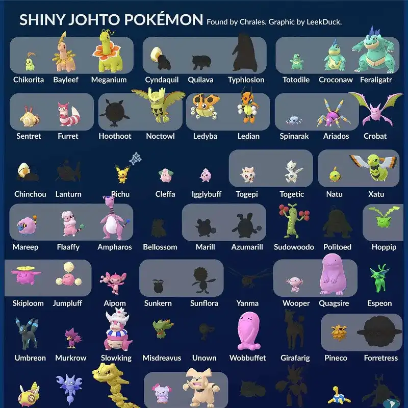 Big datamine leads to the discovery of many shiny Pokemon