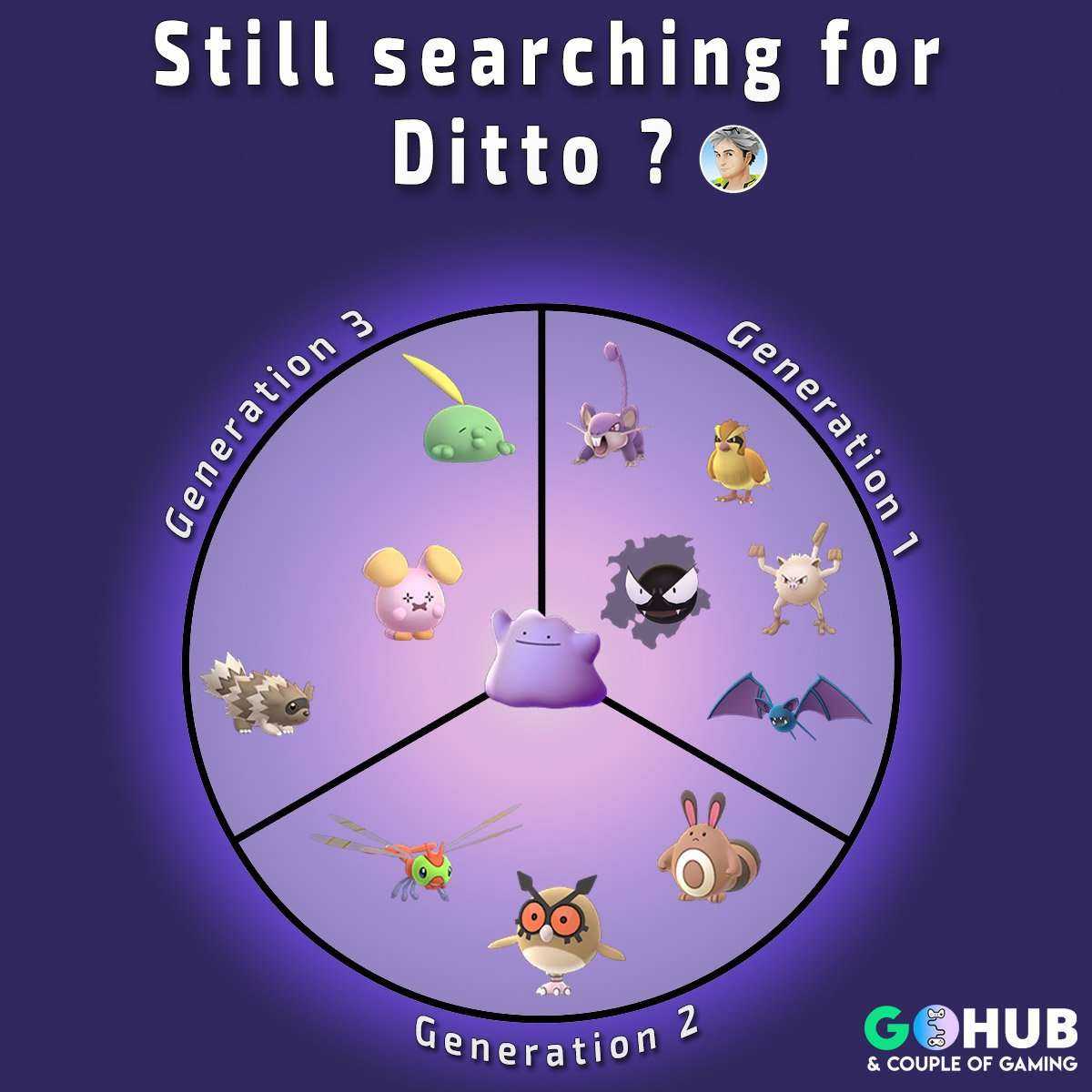Ditto List: Pokemon that can be Ditto and tips for finding Ditto in ...