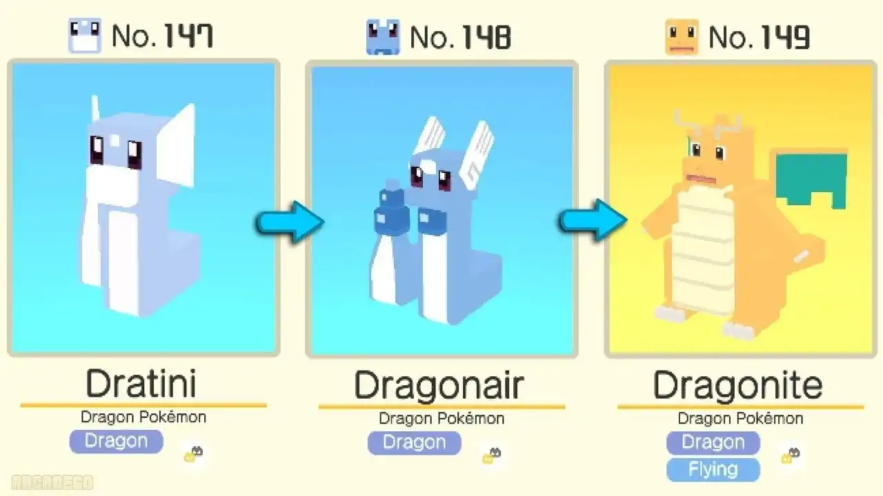 Dratini Evolved Into Dragonair and Dragonite