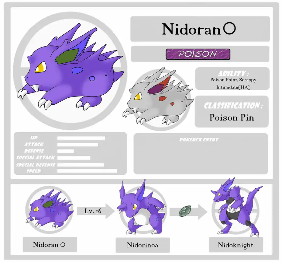 Fakemon: NidoranO by Nidoran