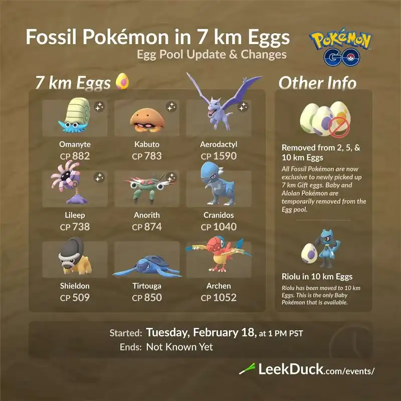 Fossil Pokémon in 7 km Eggs