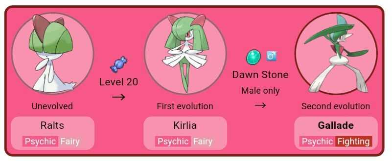 What Pokémon Evolve with A Dawn Stone?- Dr.Fone