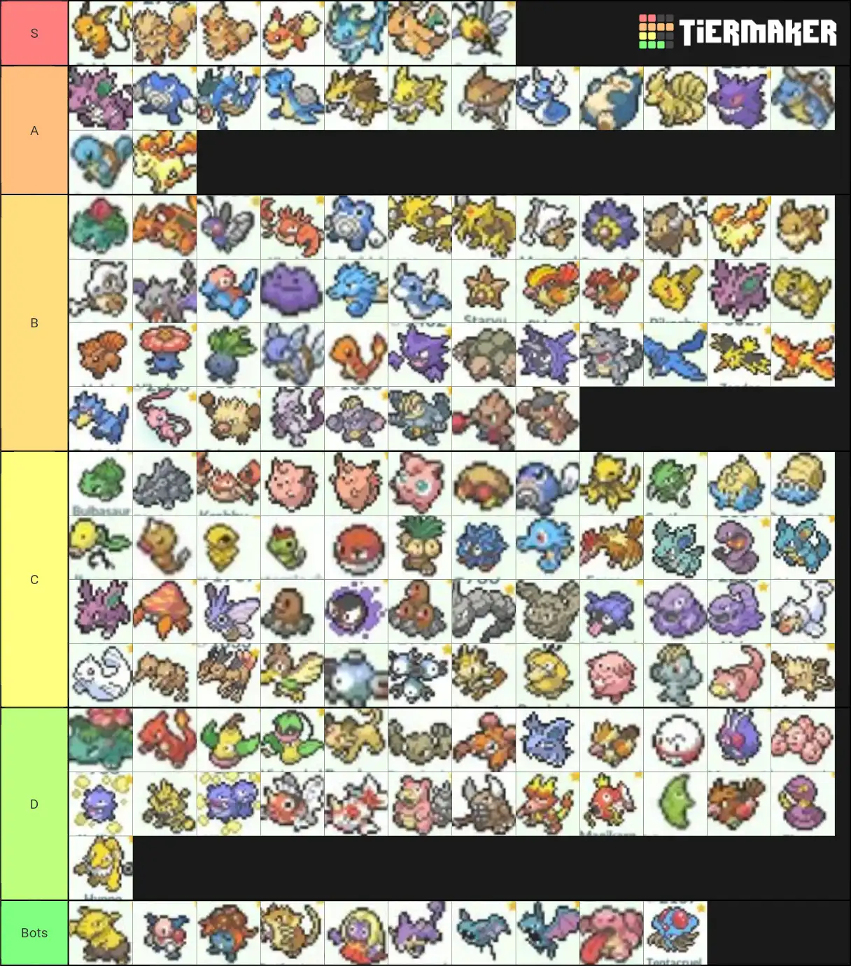 Gen 1 pokemon tier list (Based on how much I like them ...