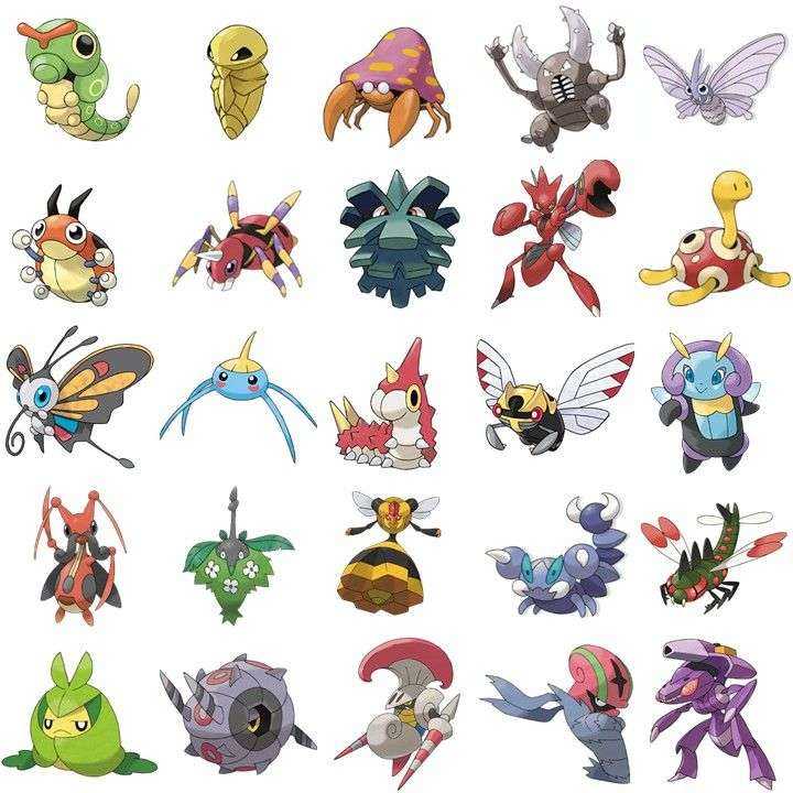 How many Pokemon are there and Their Various Types