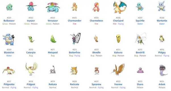 How many total Pokémon are there?