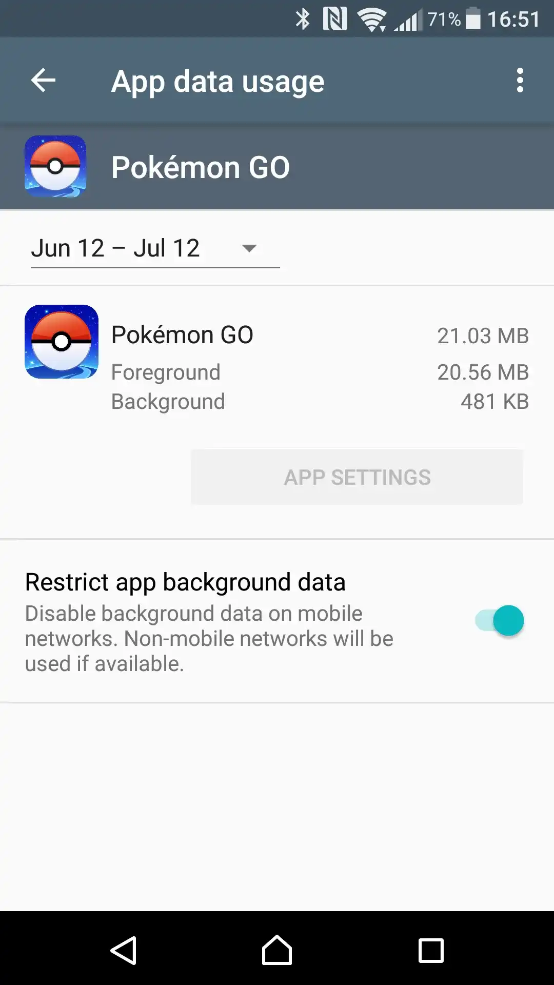 How much mobile data does Pokémon Go use?