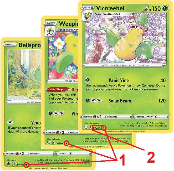 How to Understand Pokemon Card Rarity