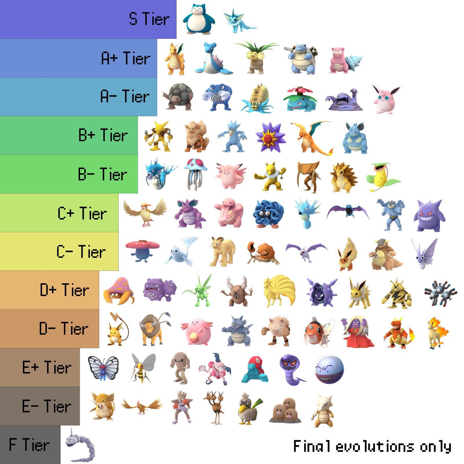 Image result for pokemon