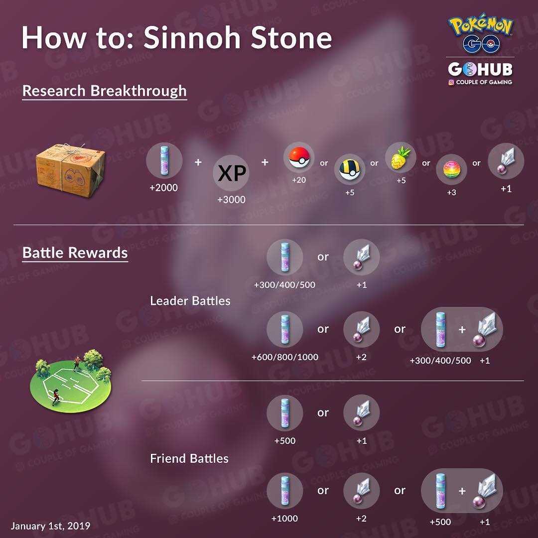 Learn how to win Sinnoh Stones in Pokémon GO