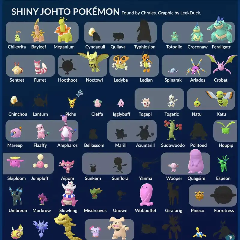 New Pokémon Go shinies revealed in datamine