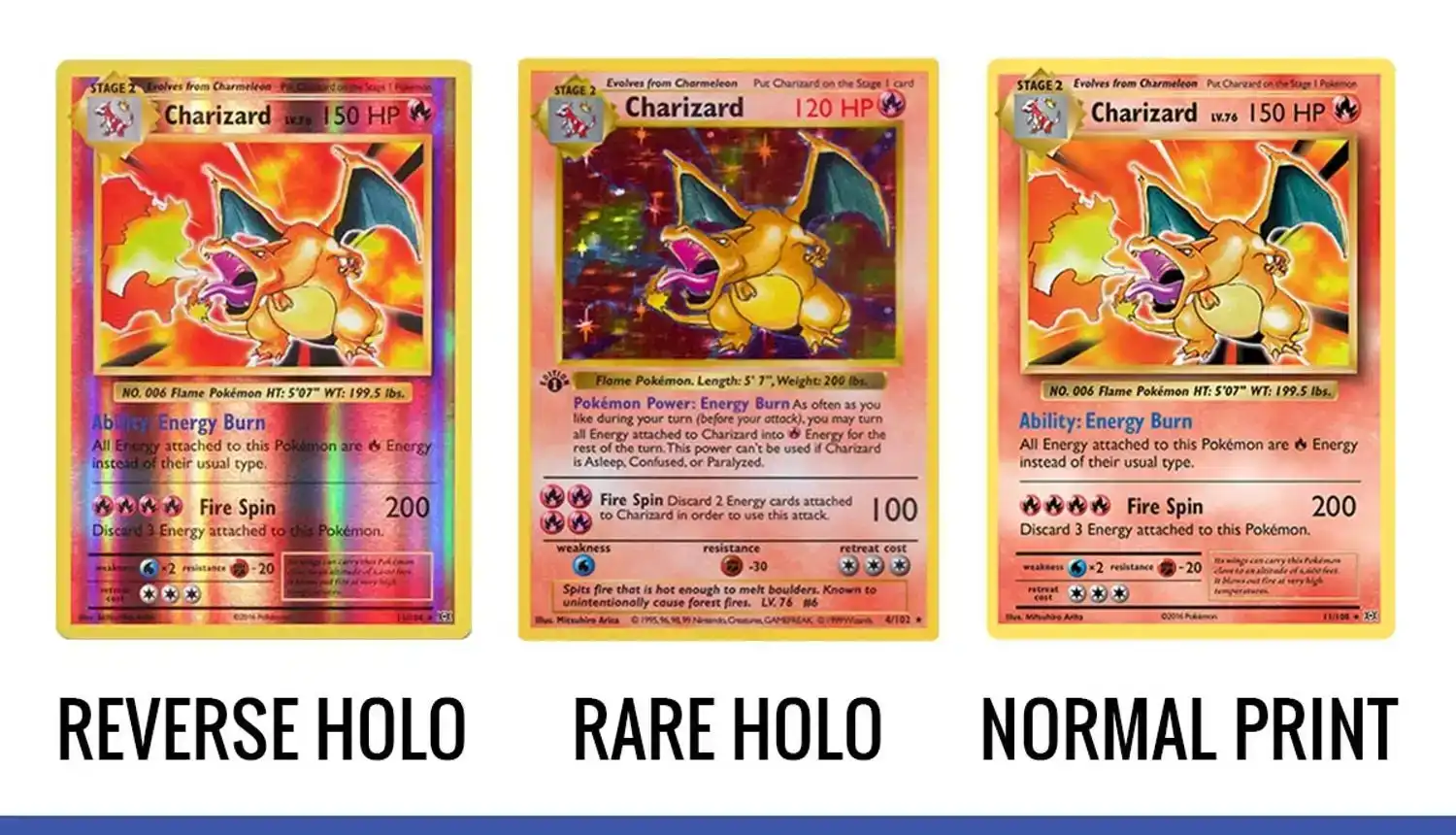 Pokemon Card Value and Price Guide: How Much Are Your ...