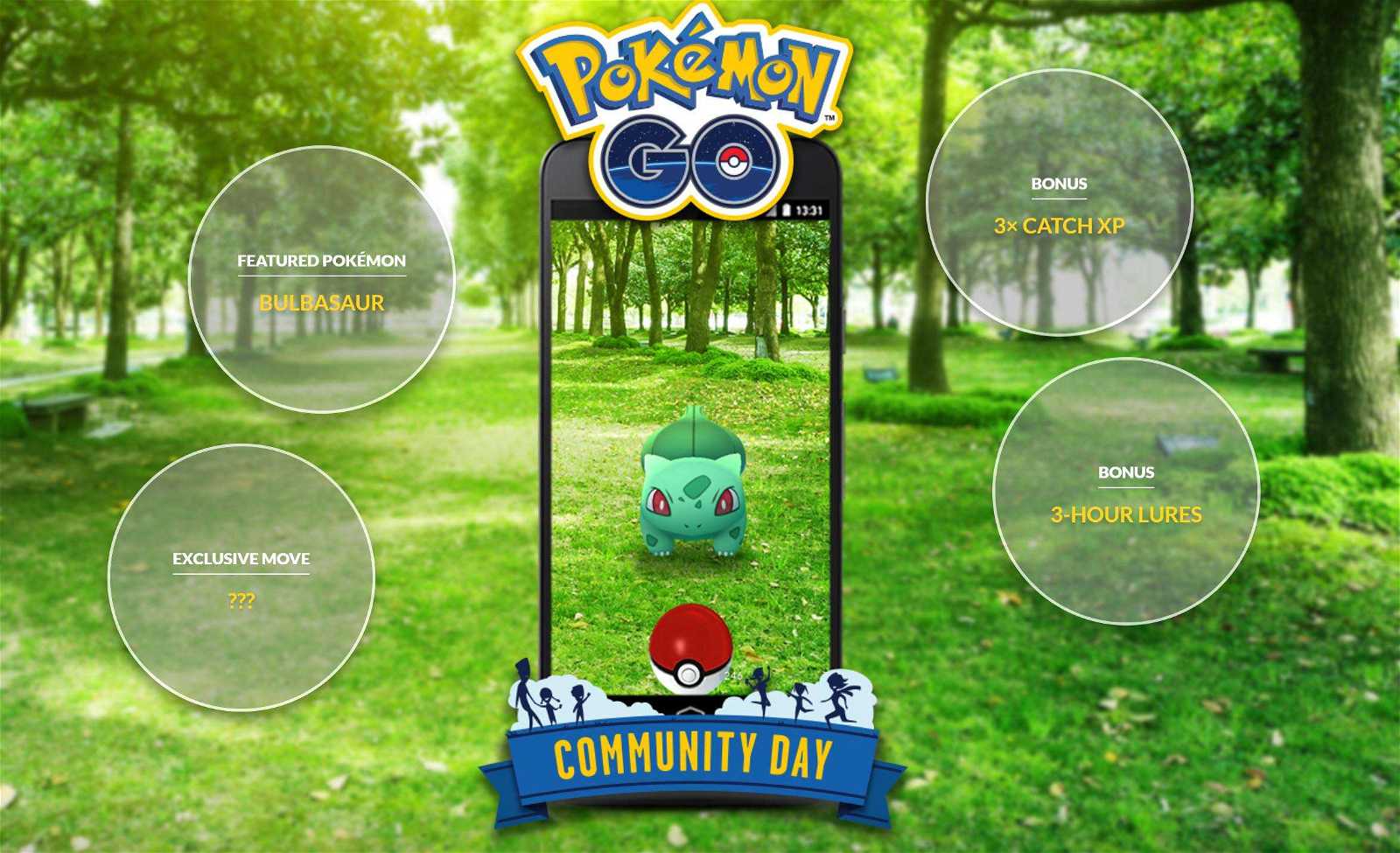 pokemon go announces a rather lackluster community day choice for its