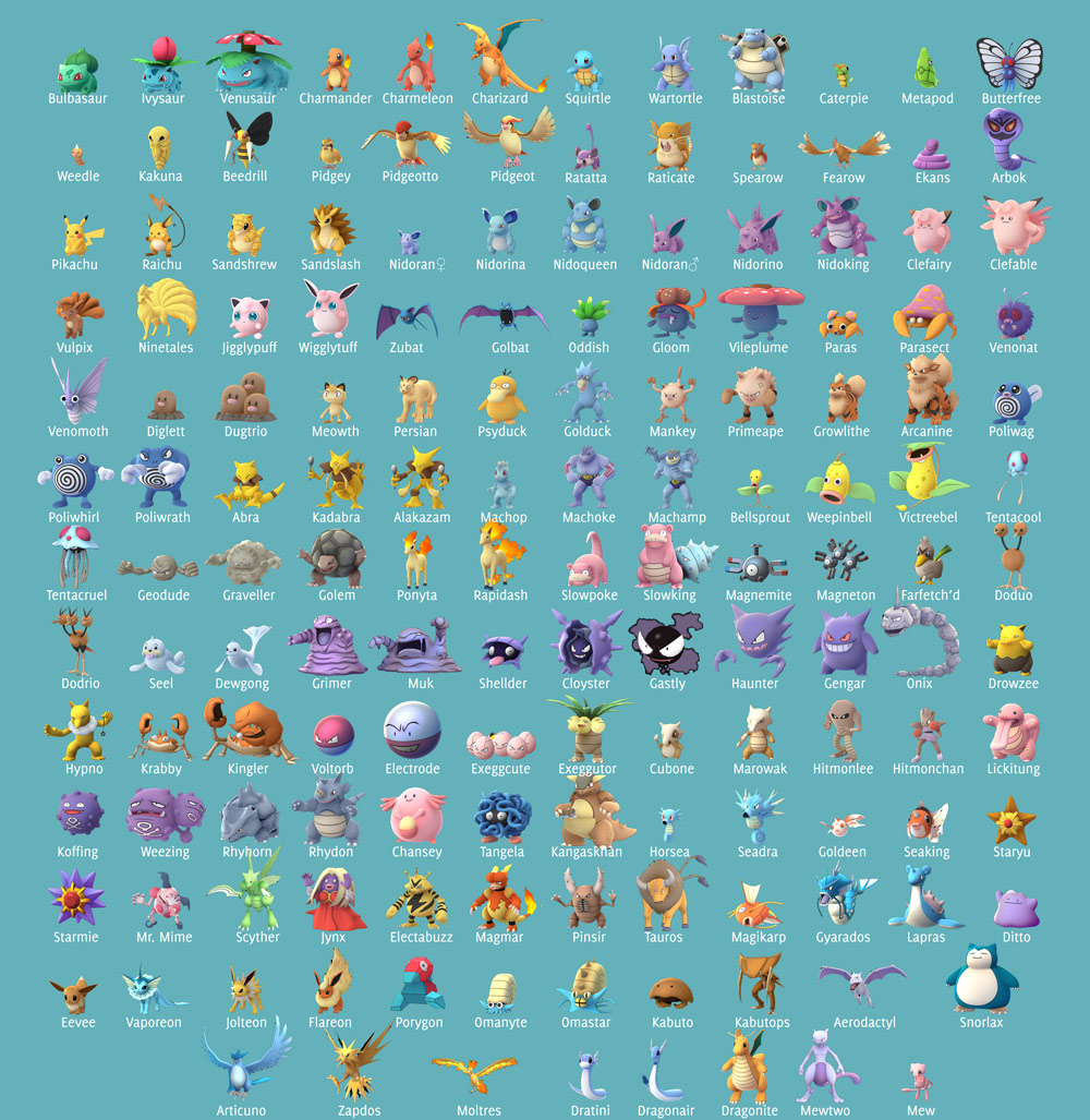 Pokémon Go: Complete Pokédex Silhouette Reference Chart (UPDATED Gen 2 ...
