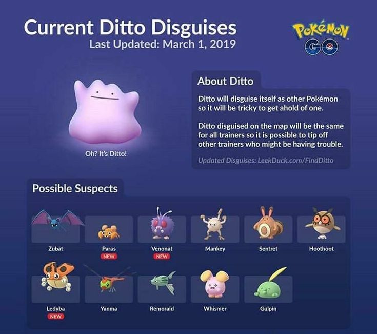 POKEMON GO DITTO: HOW TO CATCH DITTO [COMPLETE GUIDE]