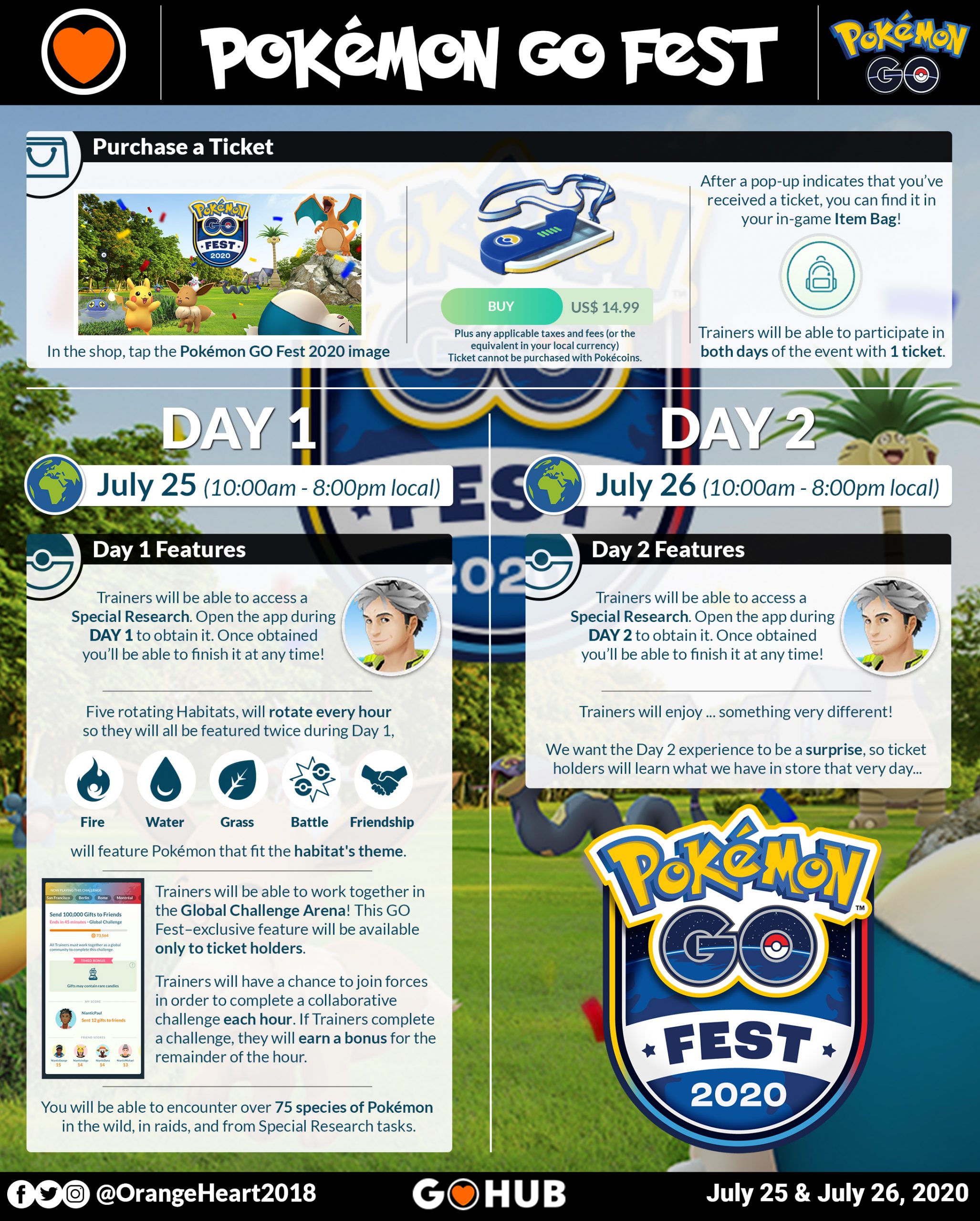 Pokémon GO Fest 2020 Event Guide
