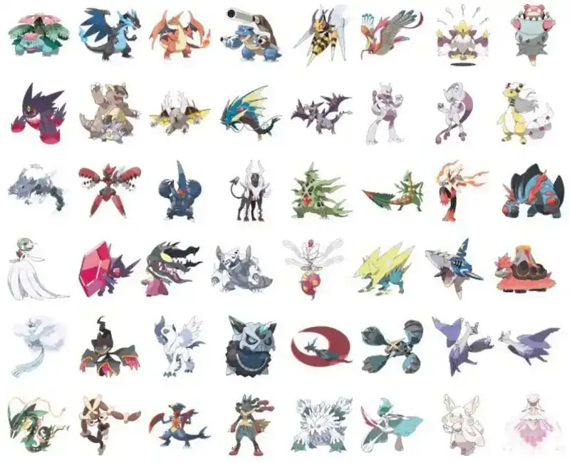 Pokemon Go List of All Available Mega Evolution Pokemon ...