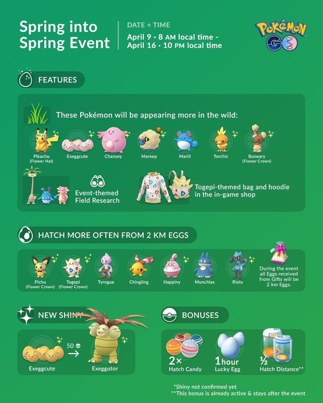 Pokémon GO Spring 2020 Event, thanks to CoupleOfGaming while the ...