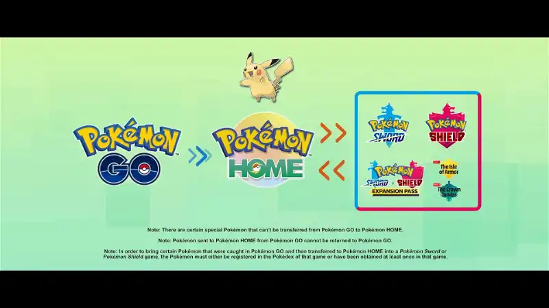 Pokemon Go Will Be Linked to Pokemon Home By End of This ...
