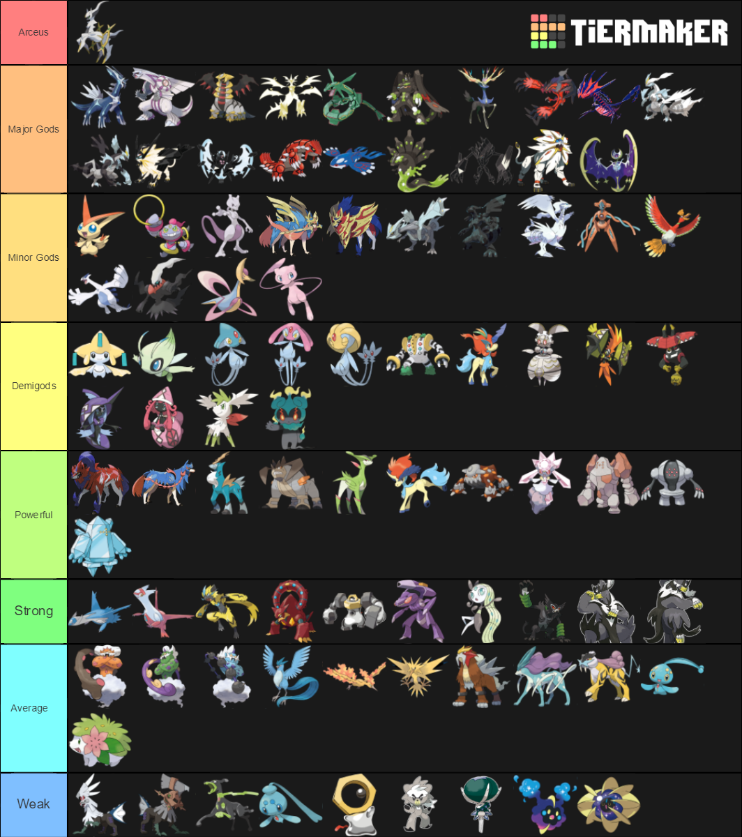 Thoughts/Critique on this Legendary/Mythical LORE Tier List : pokemon