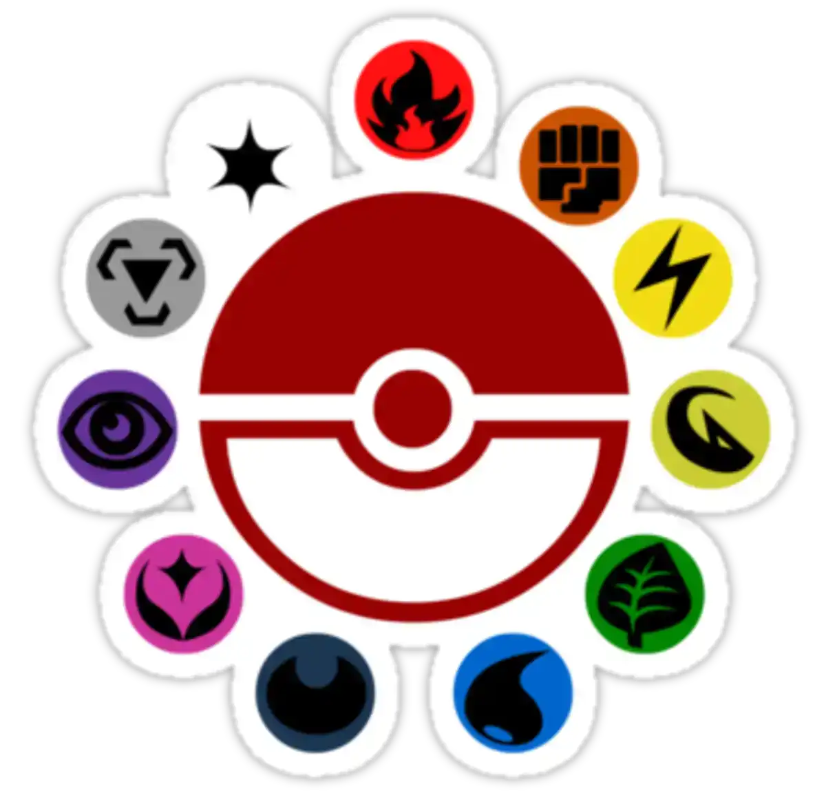 Top 10 Baffling Pokémon Type Combinations