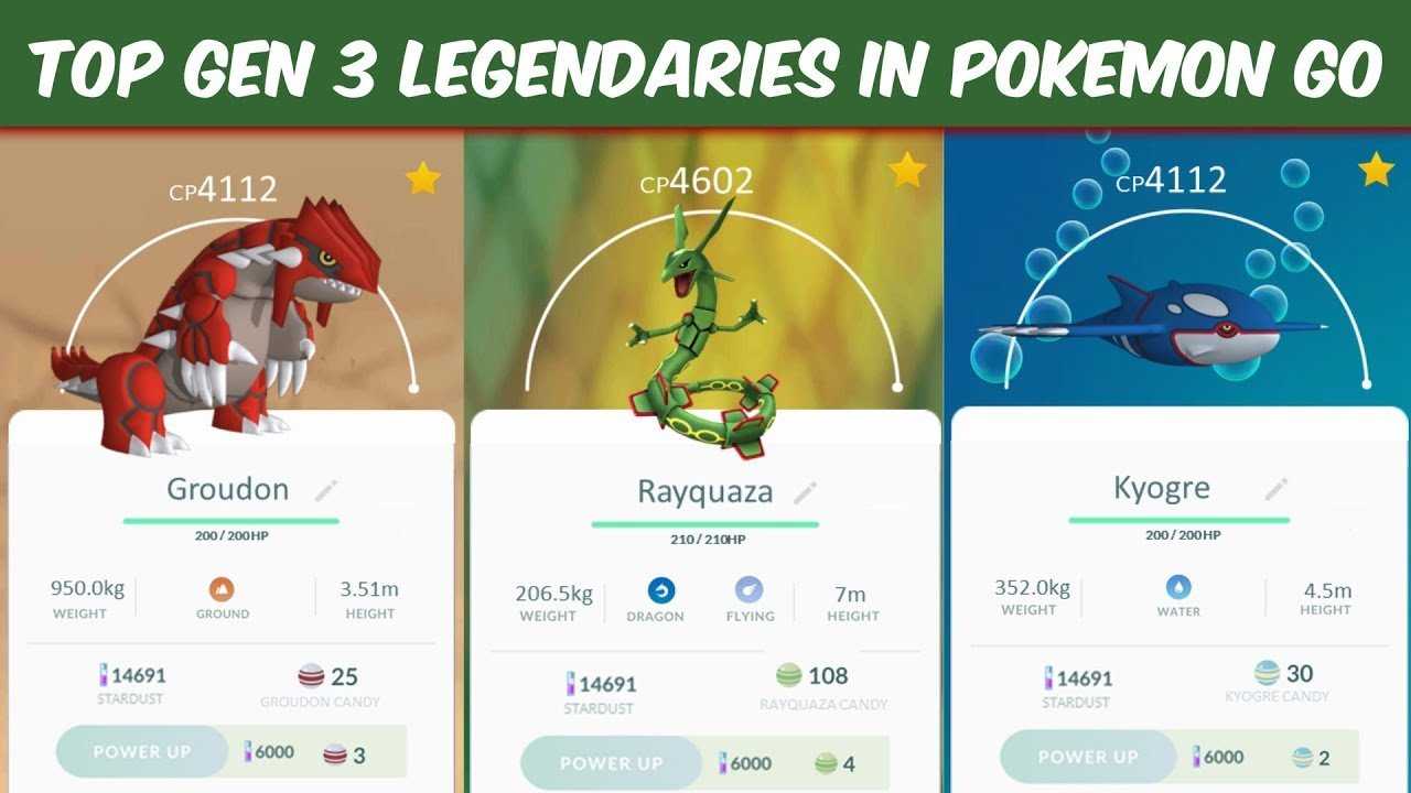 Top 10 Gen 3 Legendary Pokemon In Pokemon Go