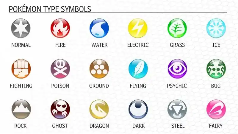 types/symbols