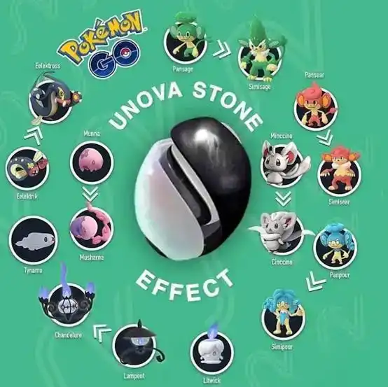 Unova Stone Pokemon: How to evolve into other species with ...