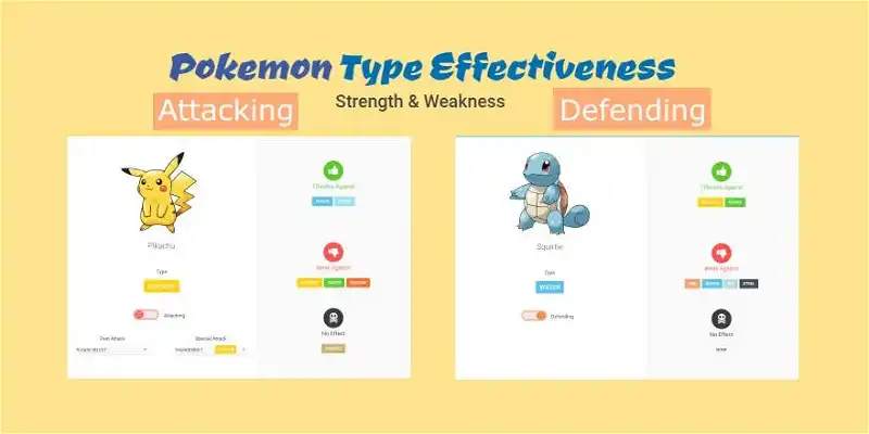 Water Type Pokemon Strength &  Weakness