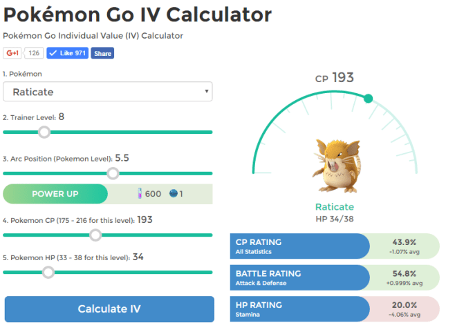 What Does IV Stats Mean in Pokemon GO